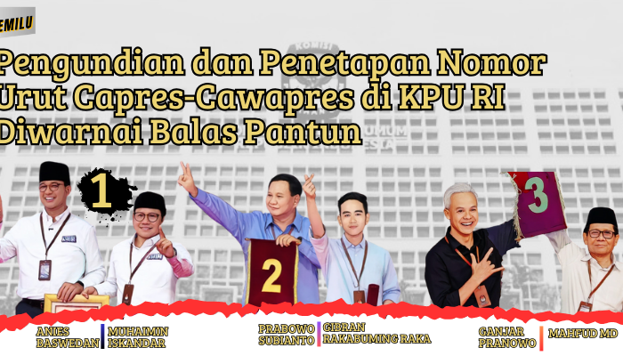 Pengundian dan Penetapan Nomor Urut Capres-Cawapres di KPU RI Diwarnai Balas Pantun