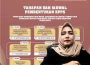 KPU Parimo Buka Rekrutmen 5.726 Anggota KPPS Pilkada 2024
