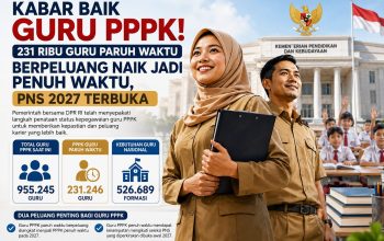 Kabar Baik Guru PPPK: 231 Ribu Guru Paruh Waktu Berpeluang Naik Jadi Penuh Waktu, PNS 2027 Terbuka