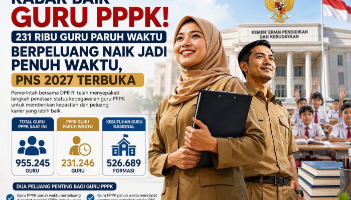 Kabar Baik Guru PPPK: 231 Ribu Guru Paruh Waktu Berpeluang Naik Jadi Penuh Waktu, PNS 2027 Terbuka